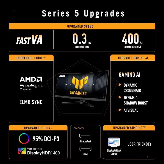 Монітор ASUS TUF Gaming VG34WQ5A (90LM0CP1-B01171) зображення 2