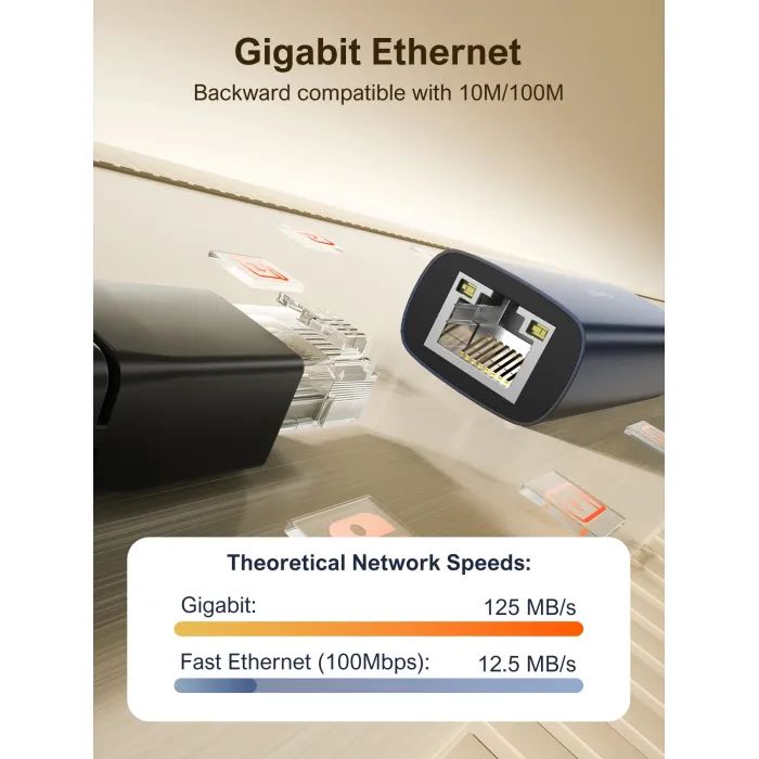 Перехідник USB-C to RJ45 Ethernet 1000Mbps LDNIO (RJ-01C) зображення 6