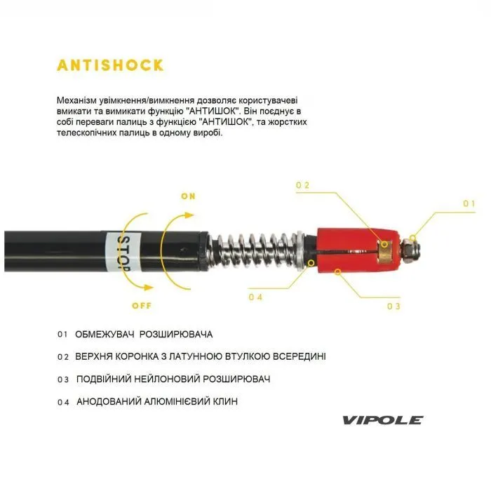 Трекінгові палиці Vipole Wilderness AS (S25 19) (DAS303456) зображення 5