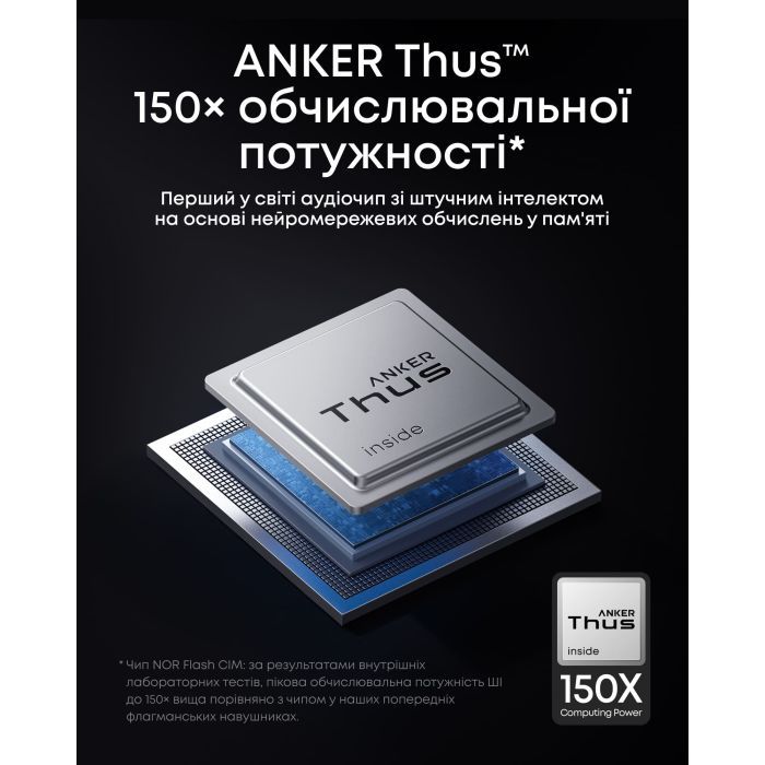 Навушники Anker SoundСore Liberty 5 Pro Pearl Blue (D1203G31) зображення 11