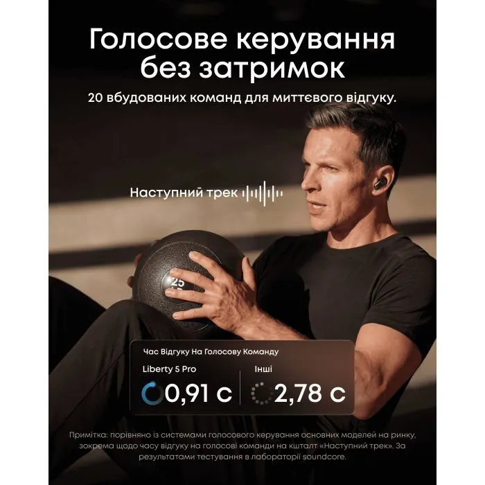 Навушники Anker SoundCore Liberty 5 Pro Midnight Black (D1203G11) зображення 7