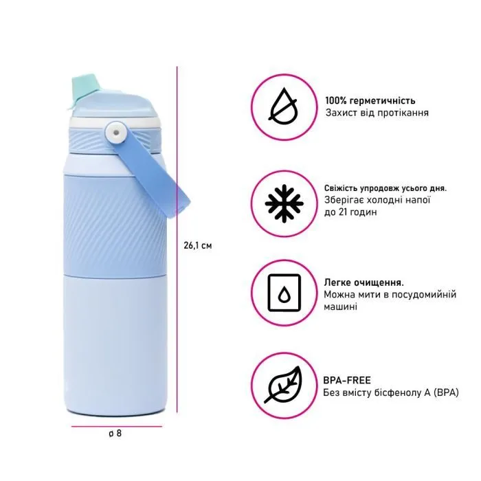 Термокружка Kambukka Dupla 2 в 1 Insulated 750 мл блакитний (11-10006) изображение 3