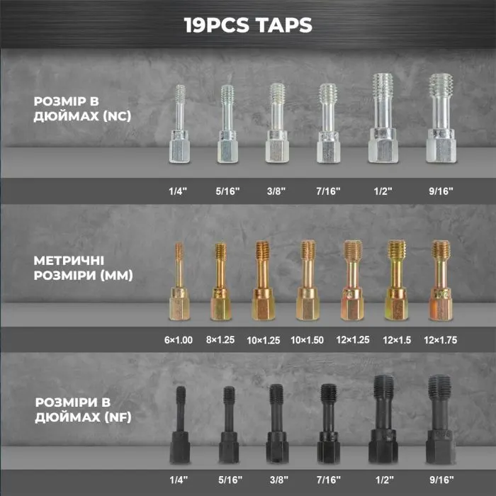 Набір інструментів Alloid для відновлення різьби, НВР-1049 (HBP-1049) зображення 2