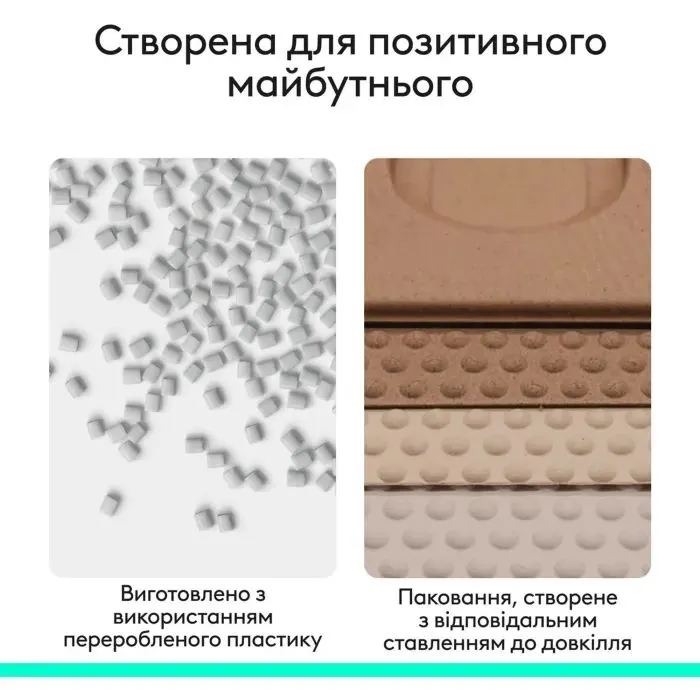 Набор блогера Logitech MX Keypad USB Type-C Pale Grey (920-013892) изображение 11