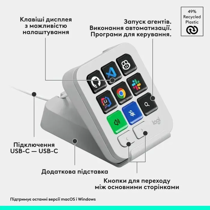 Набор блогера Logitech MX Keypad USB Type-C Pale Grey (920-013892) изображение 2