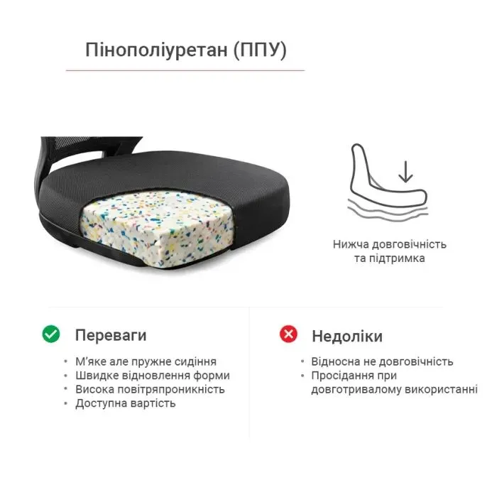 Офісне крісло Аклас Дунай CH SR (PU Темно-коричневий) (00182430) зображення 7