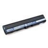 Аккумулятор для ноутбука Acer AL12B32 2500mAh 4cell 14.8V Li-ion (A41690)