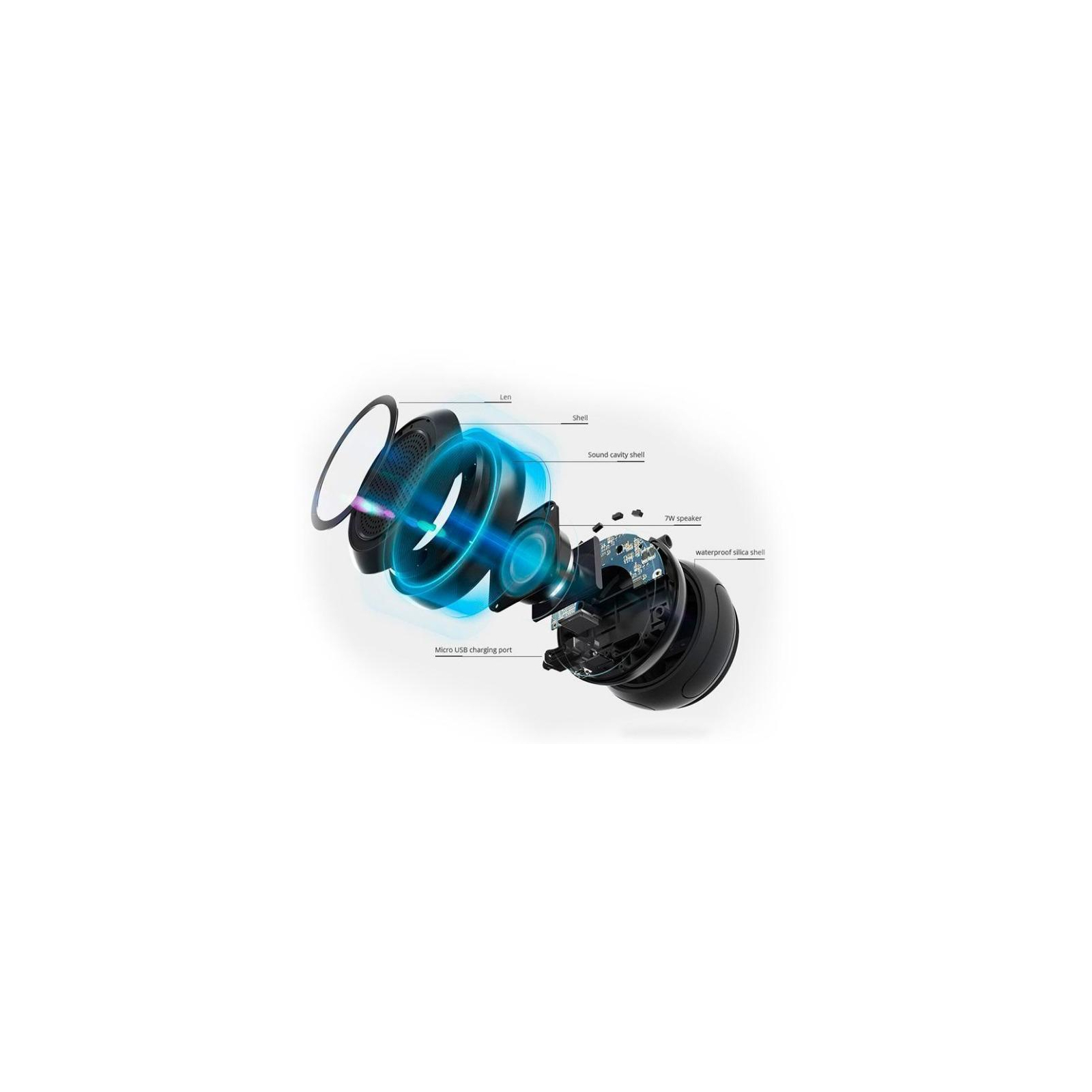 Акустична система Tronsmart Element Splash Bluetooth Speaker Black (244773) зображення 3