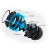 Акустична система Tronsmart Element Splash Bluetooth Speaker Black (244773) зображення 3