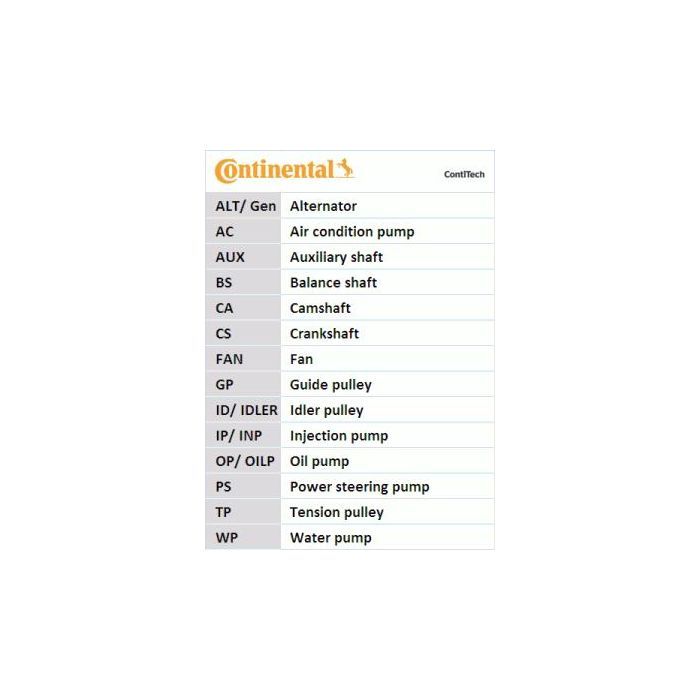 Ремінь ГРМ CONTITECH CT643 зображення 4