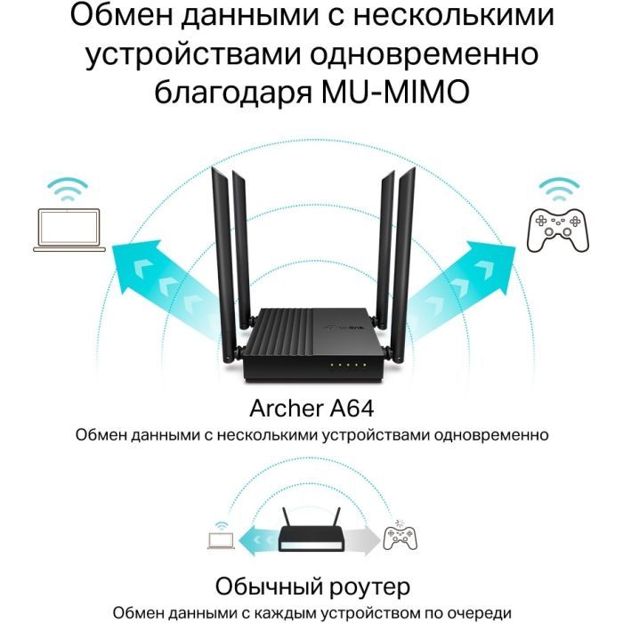 Маршрутизатор TP-Link ARCHER A64 (ARCHER-A64) изображение 5