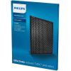 Фільтр для очисника/зволожувача повітря Philips FY2420/30