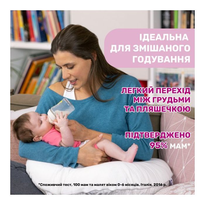 Бутылочка для кормления Chicco Natural Feeling силикон. медленный поток 150 мл (81211.30) изображение 4