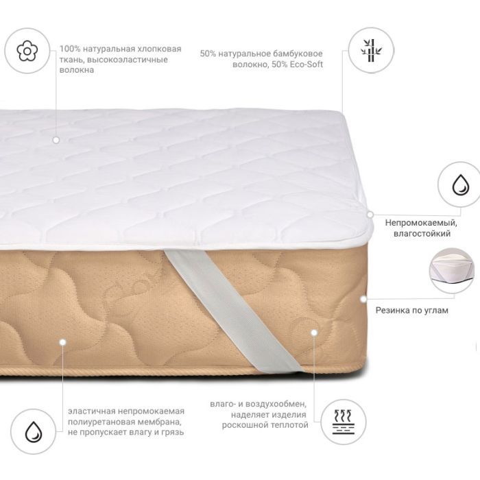 Наматрацник MirSon Natural Line Стандарт Bamboo 971 70x130 см (2200000833594) зображення 2