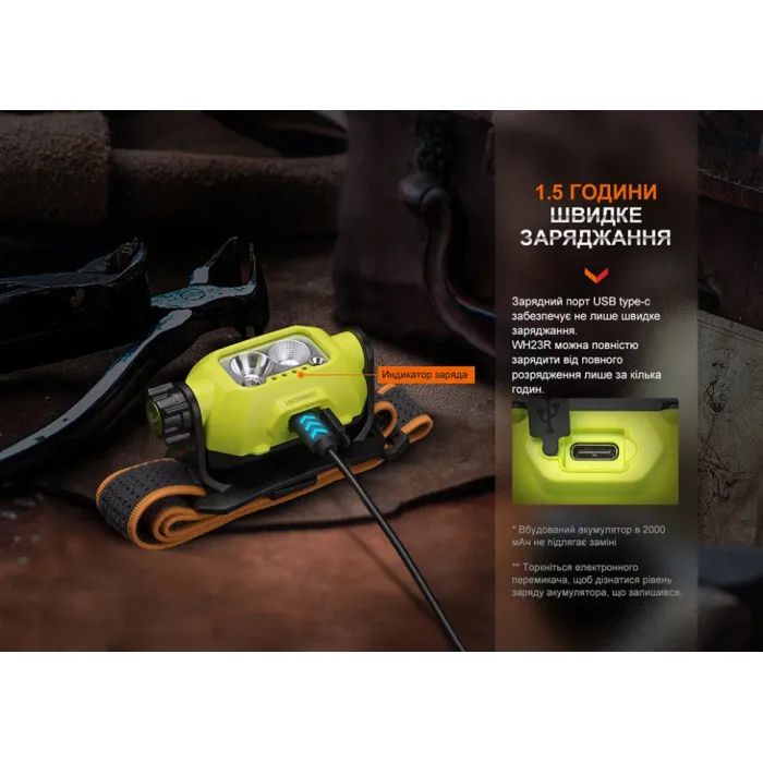 Фонарь Fenix WH23R изображение 11