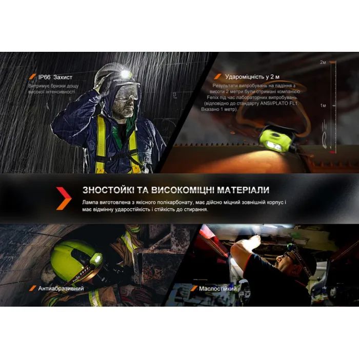 Фонарь Fenix WH23R изображение 12