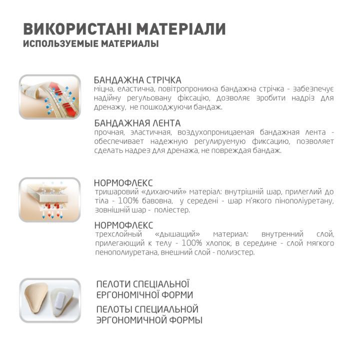 Бандаж MedTextile Бандаж грижовий уніфікований, розмір XL/XXL, люксшт (4820137291128) зображення 6