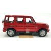 Машина Maisto 2019 Mercedes Benz G-Class AMG SUV червоний 1:24 (31531 red) зображення 3