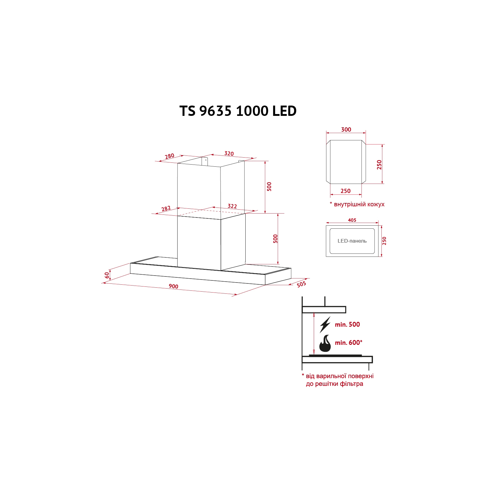 Вытяжка кухонная Perfelli TS 9635 I/BL 1000 LED изображение 12