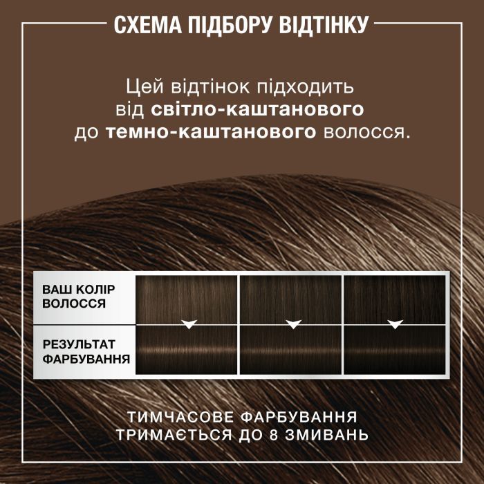Оттеночный бальзам Syoss Color Glow Platinum – Платиновый Блондин 100 мл (9000101679267) изображение 7
