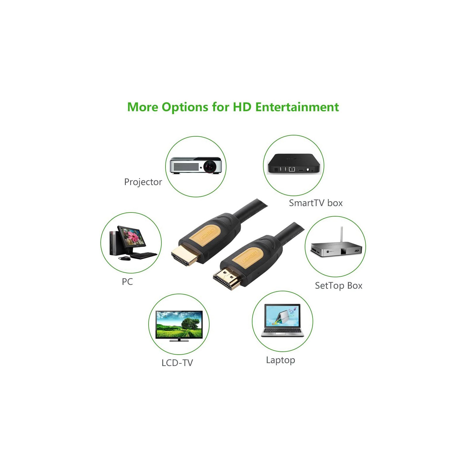 Кабель мультимедийный HDMI to HDMI 5.0m V1.4 HD101 Ugreen (10167) изображение 4