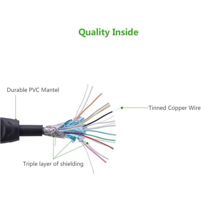 Кабель мультимедійний HDMI to HDMI 5.0m V1.4 HD101 Ugreen (10167) зображення 5