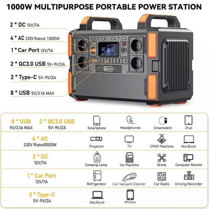 Зарядная станция FlashFish F132, 1000W (F132) изображение 6
