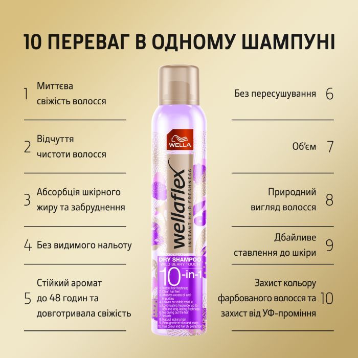 Сухий шампунь WellaFlex Дотик лісових ягід 180 мл (4064666235066) зображення 4