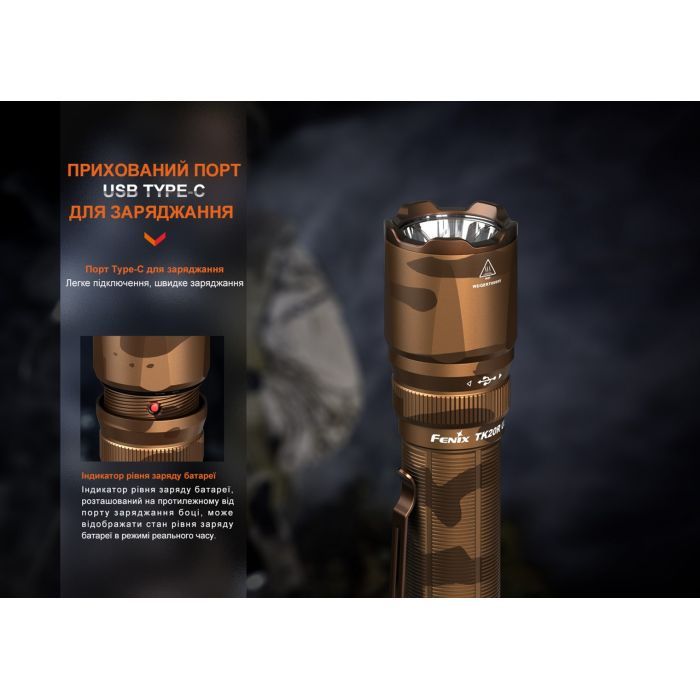 Ліхтар Fenix TK20R UE Camo (TK20RUEcamo) зображення 10