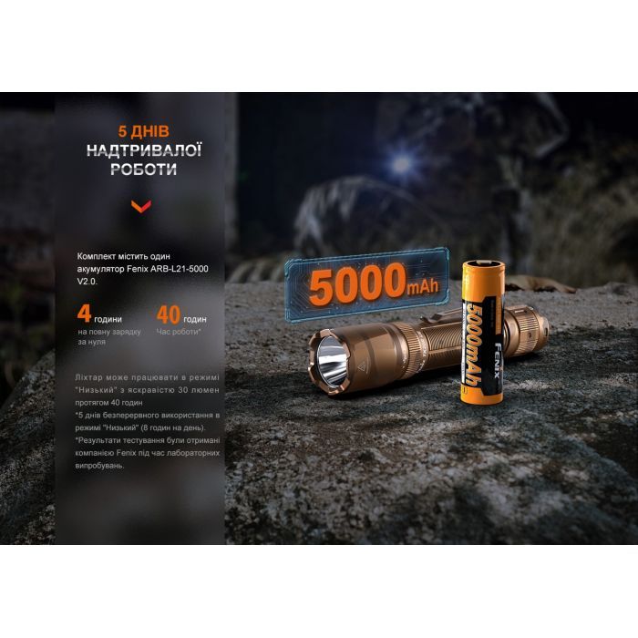 Ліхтар Fenix TK20R UE Camo (TK20RUEcamo) зображення 11