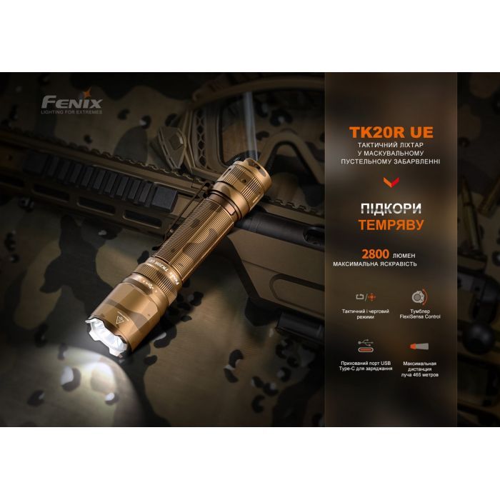 Ліхтар Fenix TK20R UE Camo (TK20RUEcamo) зображення 5