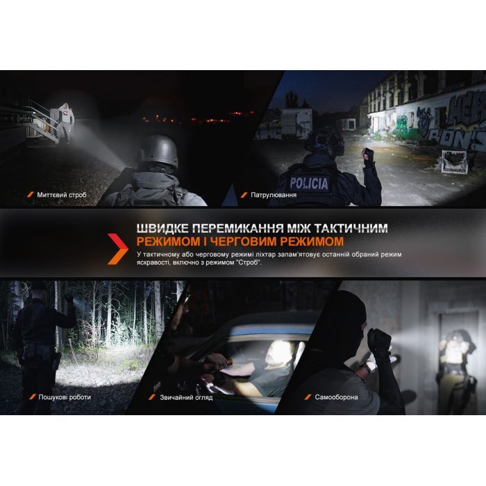 Ліхтар Fenix TK20R UE Camo (TK20RUEcamo) зображення 9