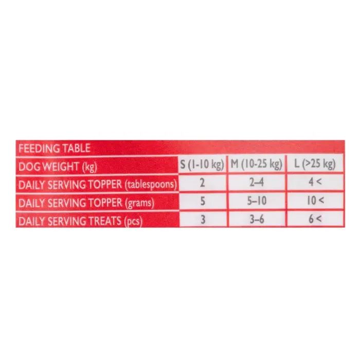Ласощі для собак Brit Raw Treat freeze-dried Urinary індичка 40 г (8595602564460) зображення 3