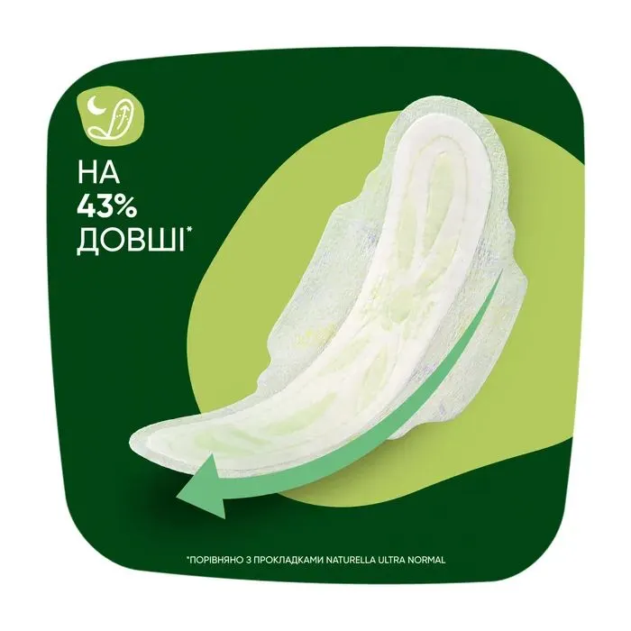 Гігієнічні прокладки Naturella Ultra Night (Розмір 4) 14 шт. (8001090585394) зображення 6