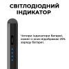 Стилус AirOn AirPen 2 для емкостного дисплея (6126755803228) изображение 6