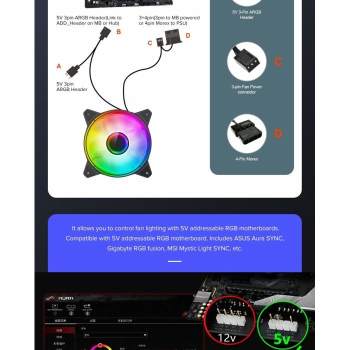 Кулер для корпуса Gamemax FN-12Rainbow-Q-Infinity изображение 12