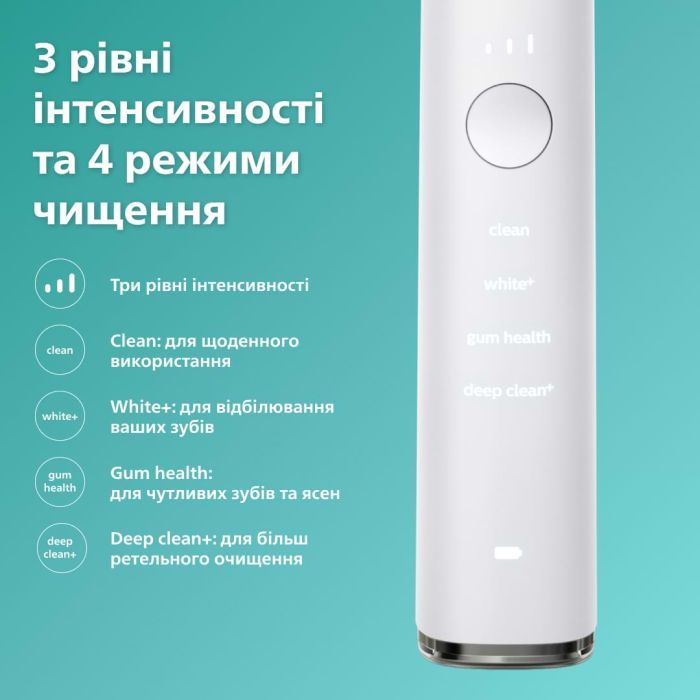 Электрическая зубная щетка Philips HX9911/19 изображение 10