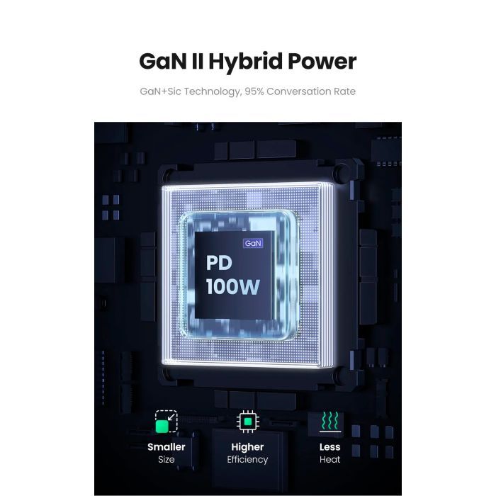 Зарядное устройство Ugreen 4xUSB 100W Nexode Pro (3хUSB-C+USB-A+2хSchuko) CD270 (60167) изображение 11