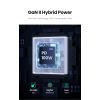 Зарядное устройство Ugreen 4xUSB 100W Nexode Pro (3хUSB-C+USB-A+2хSchuko) CD270 (60167) изображение 11