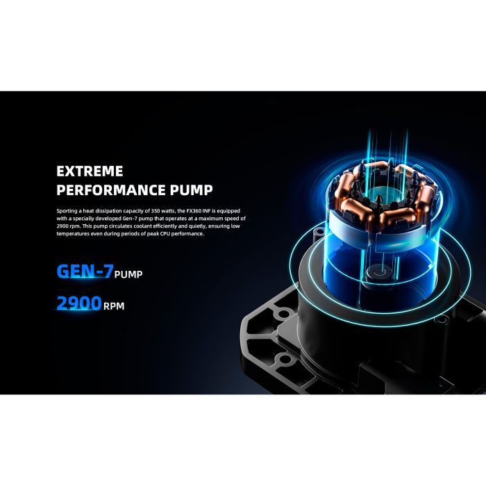 Система жидкостного охлаждения ID-Cooling FX360 INF изображение 12