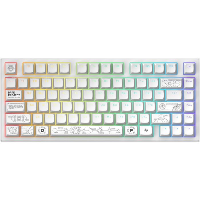 Клавиатура Dark Project ALU81 Terra Nova PBT RGB Mech G3MS Moonstone Black (DPKB_NOVA_81_ANSI_BLACK_UA) изображение 4