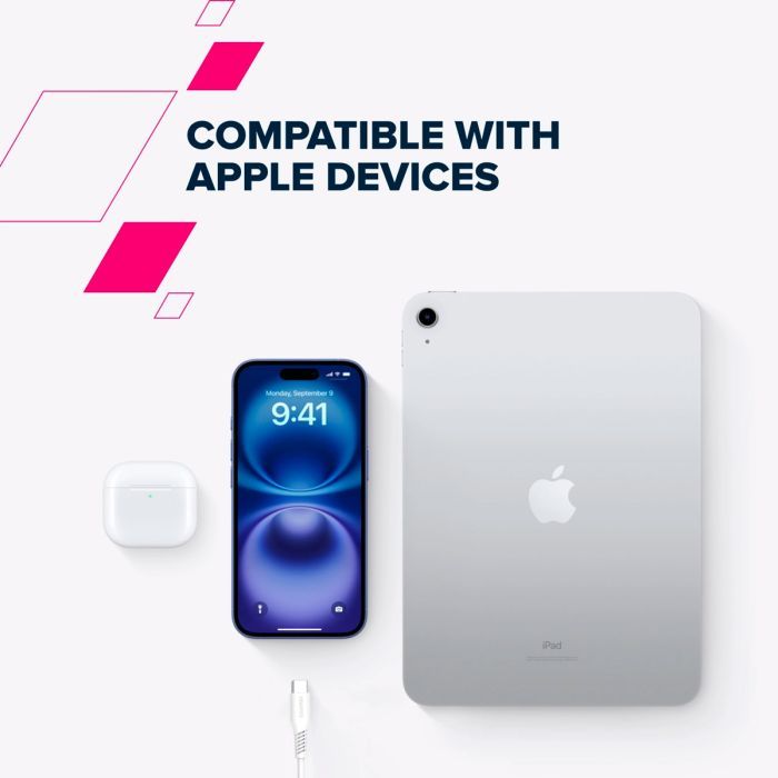 Дата кабель USB-C to USB-C 1.2m CC100SC 100W White Canyon (CNS-CC100SC12W) изображение 8
