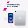 Дата кабель USB-C to USB-C 2.0m CC100SC 100W 2m White Canyon (CNS-CC100SC20W) изображение 8