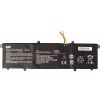 Аккумулятор для ноутбука ASUS VivoBook S13 (C31N1905) 11.55V 3400mAh PowerPlant (NB432011)