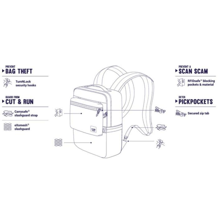 Рюкзак туристический Pacsafe Slingsafe LX350 backpack сірий (45331112) изображение 6