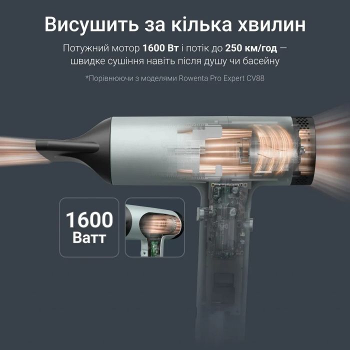 Фен Rowenta HY7120E0 зображення 7