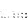 Телевизор Philips 75PUS9010/12 изображение 5