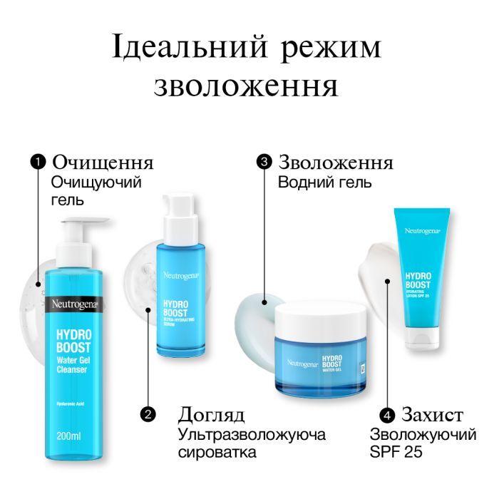 Гель для умывания Neutrogena Hydro Boost 200 мл (3574661288345) изображение 6