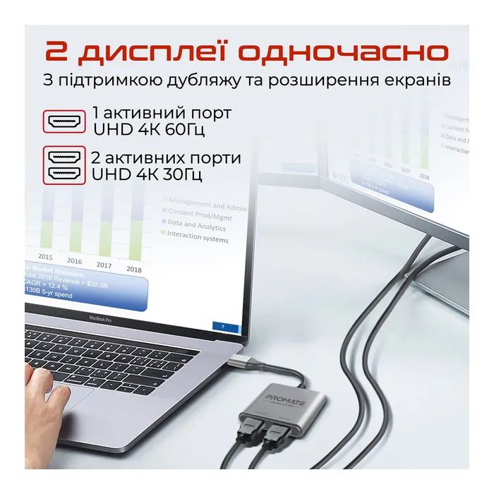 Перехідник USB-C to 2xHDMI 4K Promate (medialink-h2.grey) зображення 3