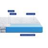Матрас Highfoam Largo Opti Slim New, двухсторонний ортопедический 70 x 190 см (4820001351392) изображение 3